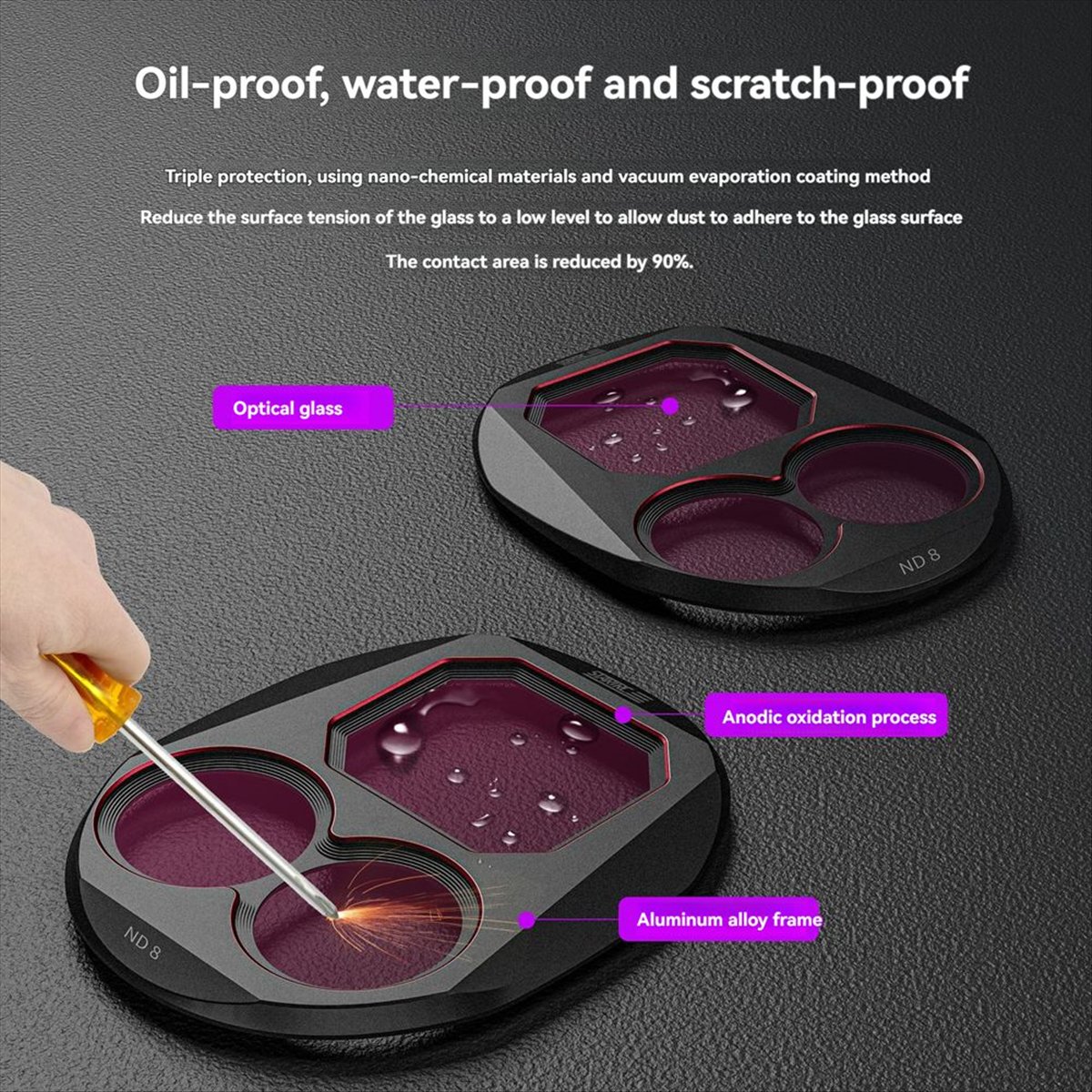 Drone Kit Waterproof - ♬ ◤ Populaire stijl ◥ Filterset
