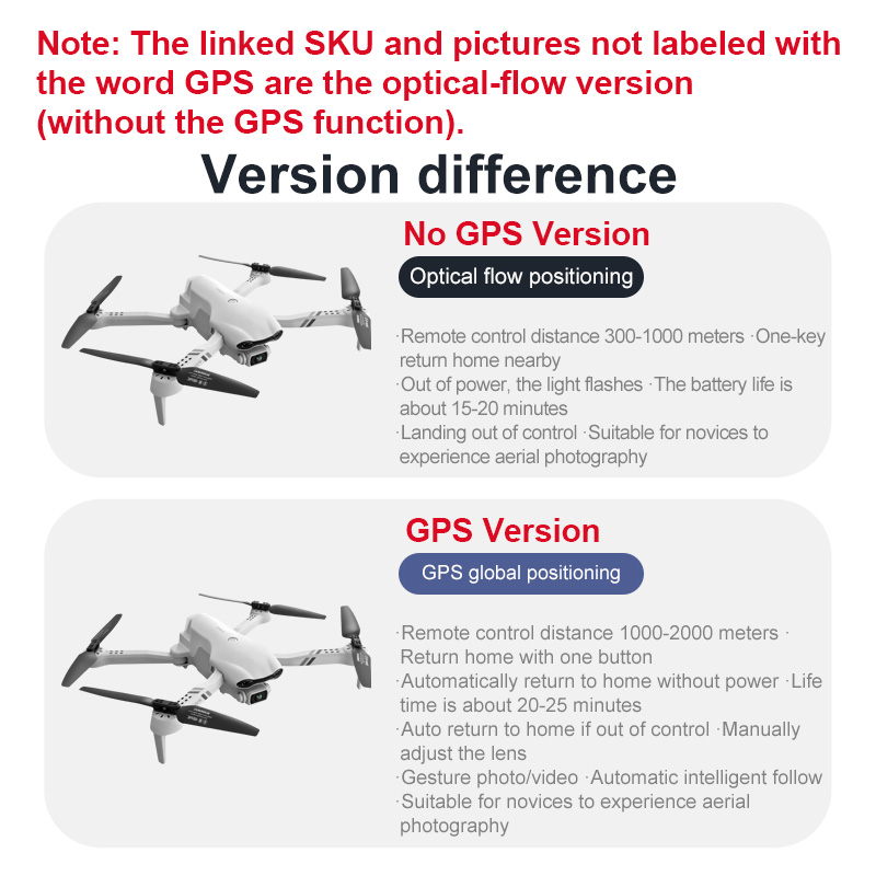 4DRC F10 RC Drone GPS 6K HD Du - Drone Kit Vtol recensie en prijs
