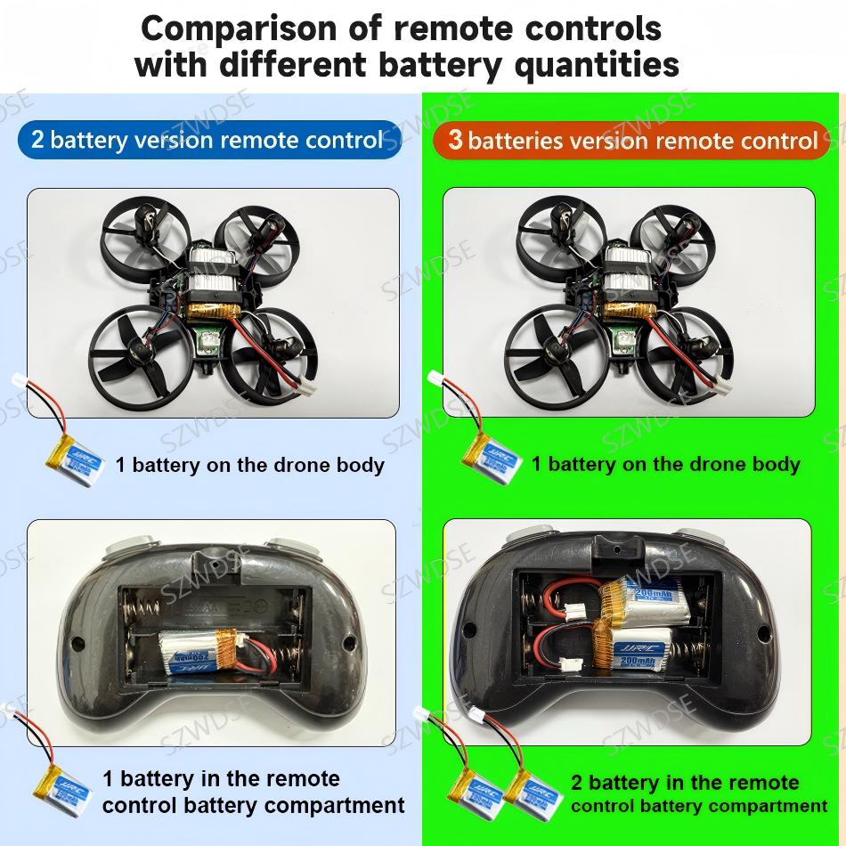 JJRC H36 Mini Drone 4-kanaals  - Drone Kit Tricopter recensie en prijs