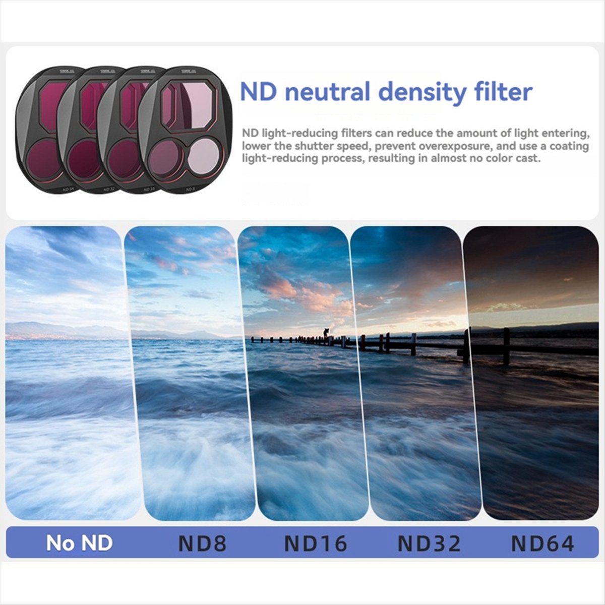 ♬ ◤ Populaire stijl ◥   Filter - Drone Kit Waterproof recensie en prijs